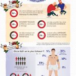 Infographie : tatoueurs et dépistage du mélanome Infographie : tatoueurs et dépistage du mélanome