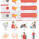 2017-11-infographie-diabete infographie-diabete