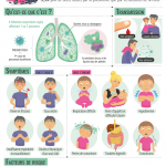2017-11-infographie-pneumonie 2017-11-infographie-pneumonie