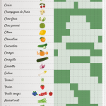 Infographie : calendrier fruits & légumes de saison Infographie : calendrier fruits & légumes de saison