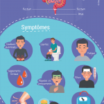 Infographie : MICI Maladies Inflammatoires Chroniques Intestinales Infographie : MICI Maladies Inflammatoires Chroniques Intestinales