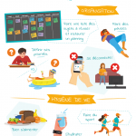 Infographie : gérer son stress en période d'examens Infographie : gérer son stress en période d'examens