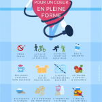 Infographie : pour un cœur en pleine forme Infographie : pour un cœur en pleine forme