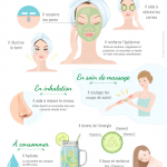infographie concombre infographie concombre