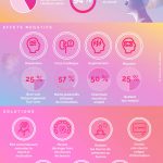 infographie_stress_travail