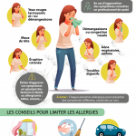 infographie-allergie-pollen Infographie sur l'allergie au pollen : les symptômes et les conseils pour limiter les allergies