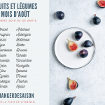 calendrier-fruits-legumes-aout Découvrez la liste des fruits et légumes à consommer pendant le mois d'Août