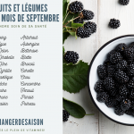 Découvrez la liste des fruits et légumes à consommer pendant le mois de Septembre