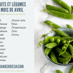 calendrier-fruits-legumes-avril Découvrez la liste des fruits et légumes à consommer pendant le mois d'Avril