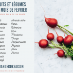 calendrier-fruits-legumes-fevrier Découvrez la liste des fruits et légumes à consommer pendant le mois de Fevrier