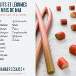 calendrier-fruits-legumes-mai Découvrez la liste des fruits et légumes à consommer pendant le mois de mai