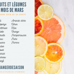 calendrier-fruits-legumes-mars Découvrez la liste des fruits et légumes à consommer pendant le mois de Mars