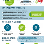 Les handicaps ne sont pas tous visibles