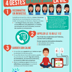 infographie-cardio-Infarctus infographie sur les gestes à avoir en cas d'infarctus