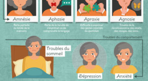 2017-09-infographie-alzheimer