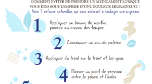 Infographie-migraine