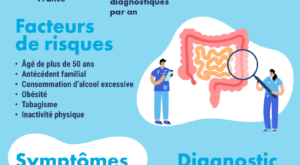 Infographie-cancer-colorectal-01