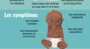 Infographie-bebe-secoue