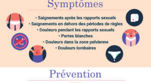 Infographie-cancer-uterus