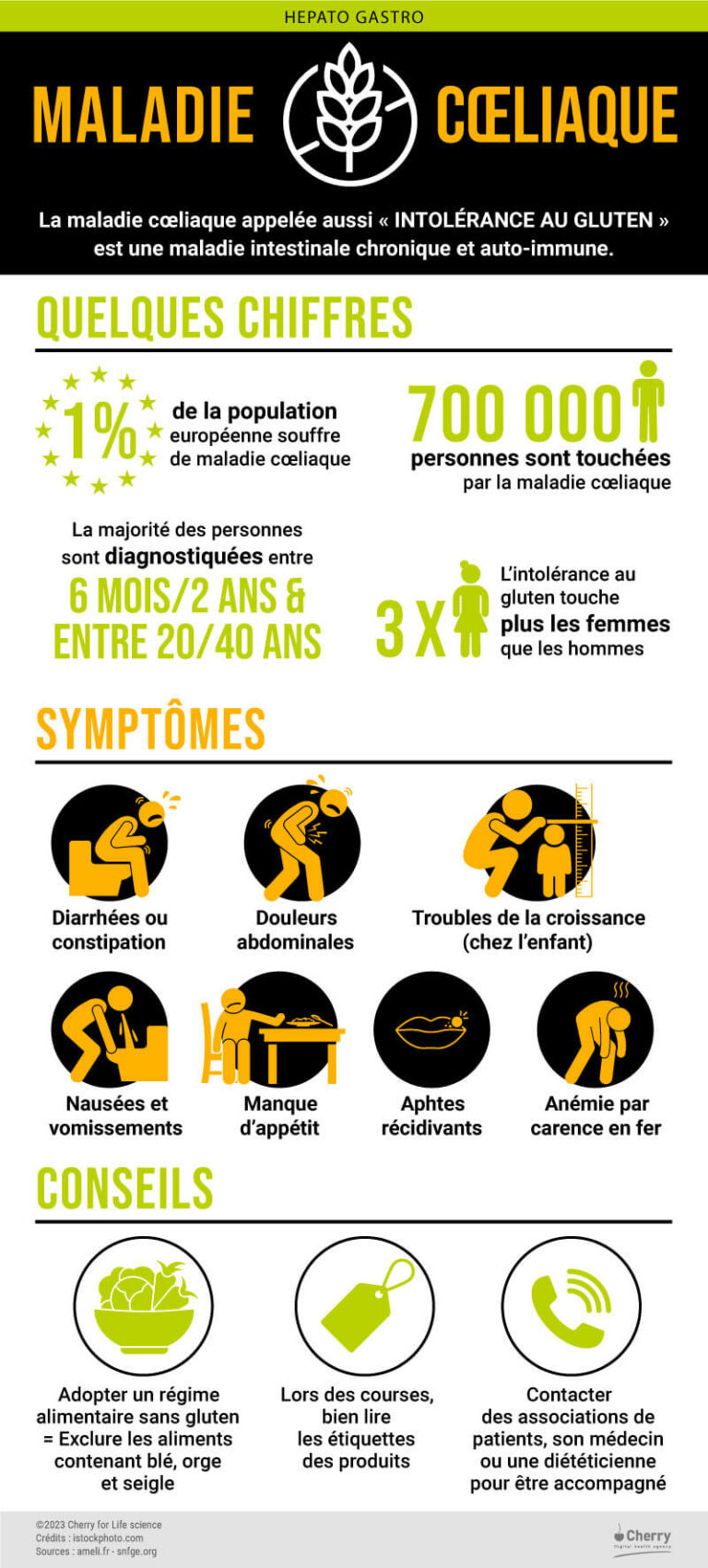 Maladie cœliaque Santé sur le Net, l’information médicale au cœur de — free download