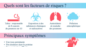 Infographie-poumon