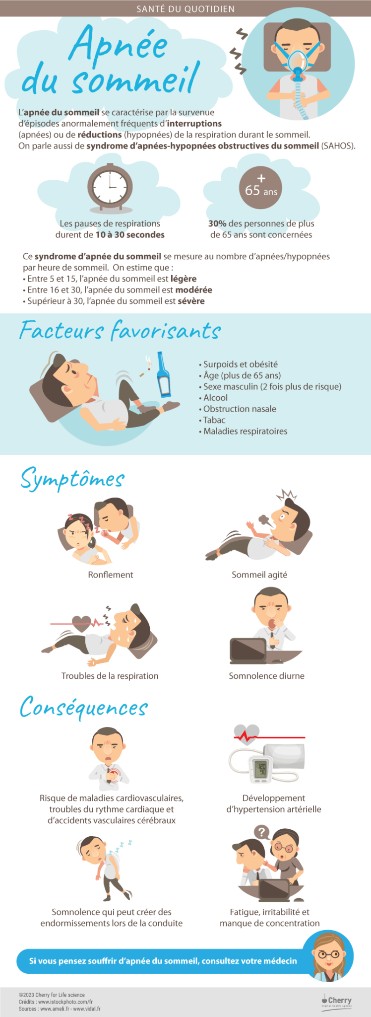 Apnée du sommeil ou SAHOS - Santé sur le Net
