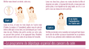 Infographie-cancer-sein-prevention