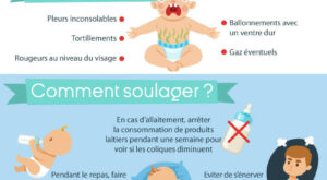 colique symptôme et soulager colique du nourrisson