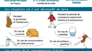 Infographie-alcool-01 prévention alcool santé